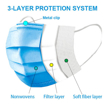 Face Mask Hygiene Packs - Mask 3 Layered Protection System